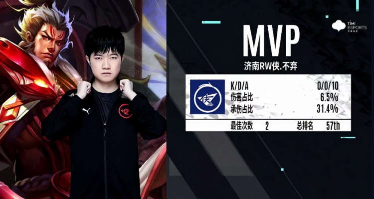 当昔日的辉 当昔日的辉