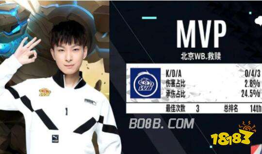 针对搜索引 针对搜索引